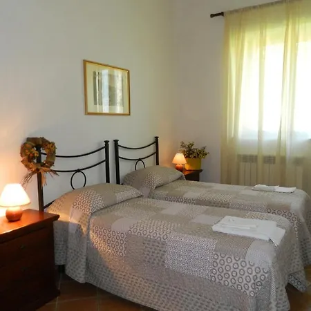 Riserva Dell'olmo * Anguillara Sabazia